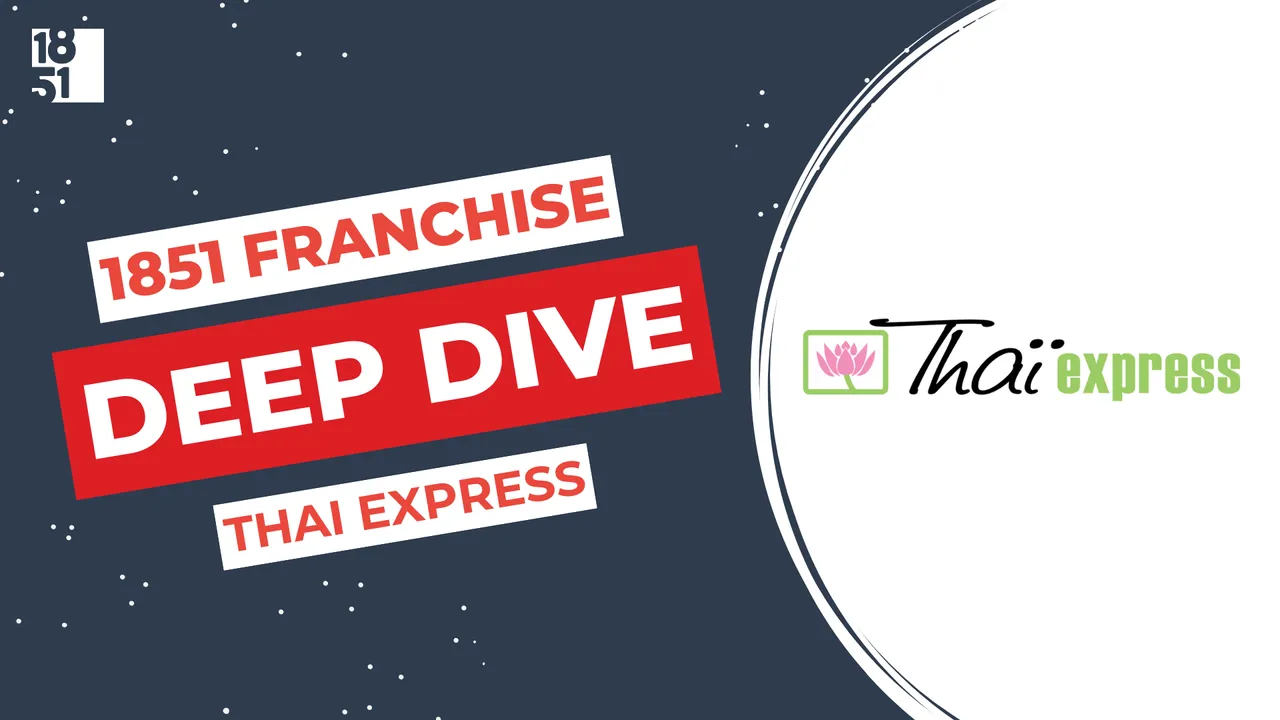 Thai Express Costs, Fees, Profit and Data — 1851 Deep Dive