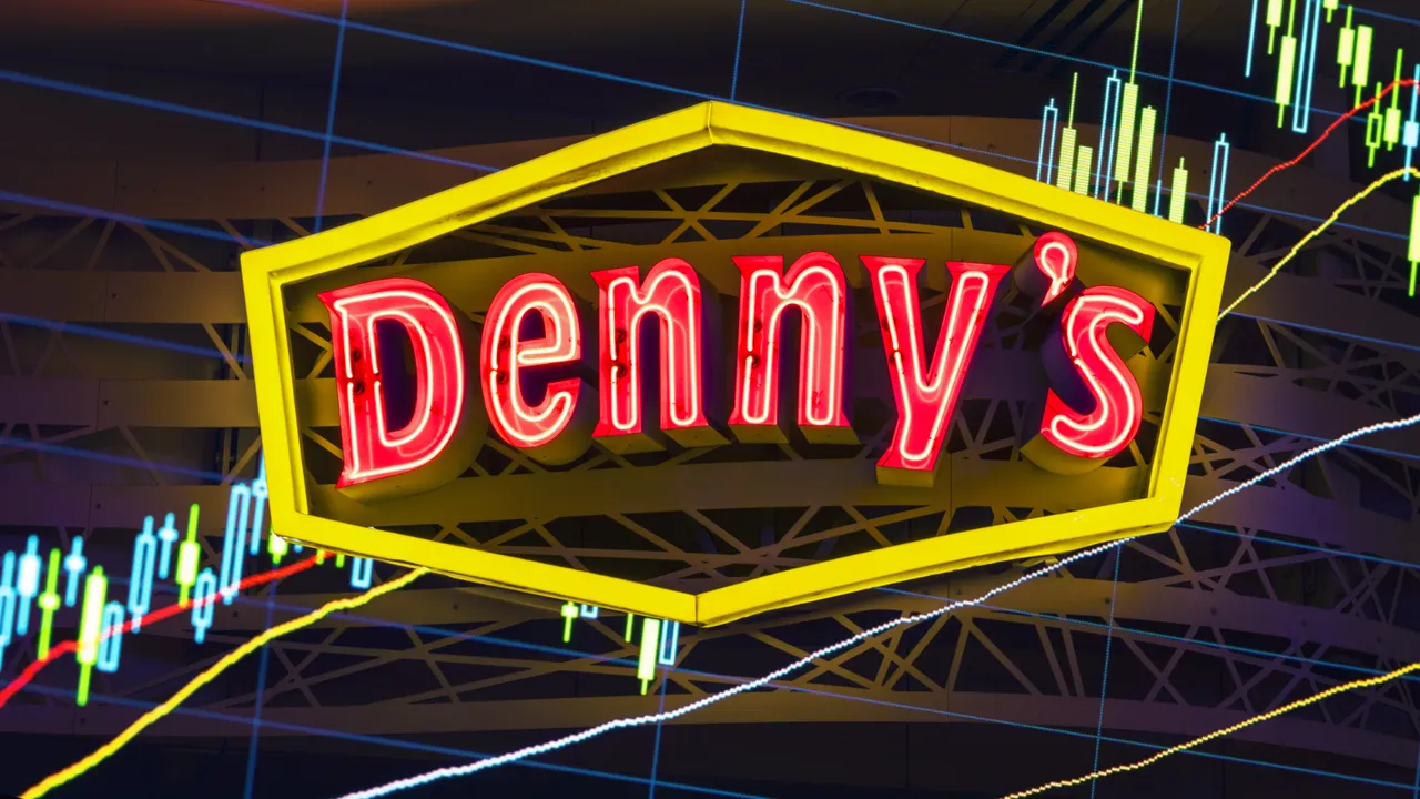 Denny's Franchise Outlook - Triartisan Acquisition - Agg - 1851 Franchise