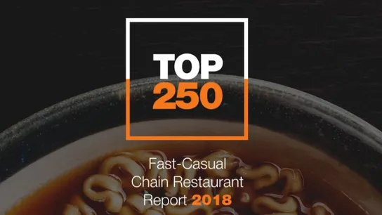 Fast Casual Sector Sees Single-Digit Growth in 2017