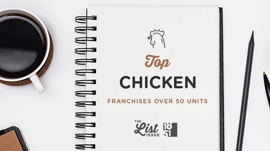 Top Chicken Franchises