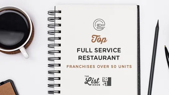 Top Full Service Franchises