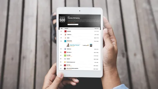 Franchisee Validation, Franchise Business Review, Entrepreneur Franchise 500, FranNet