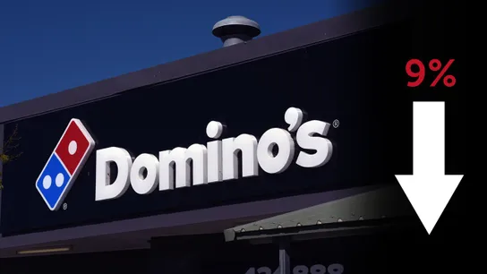 Domino’s, shares, stocks, Wall Street