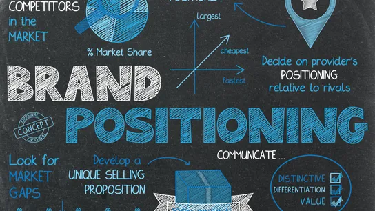 Franchise Positioning