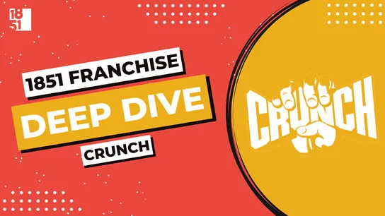 Franchise Deep Dive: Crunch's Franchise Costs, Fees, Profit and Data