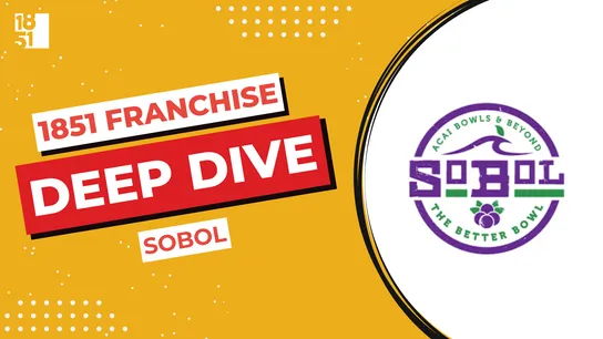 Franchise Deep Dive: SoBol Franchise Costs, Fees, Profit and Data