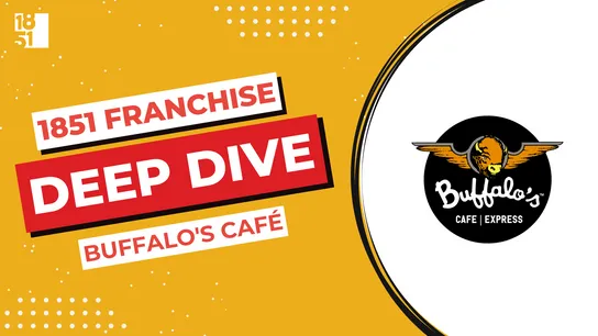 Franchise Deep Dive: Buffalo's Cafe Franchise Costs, Fees, Profit and Data