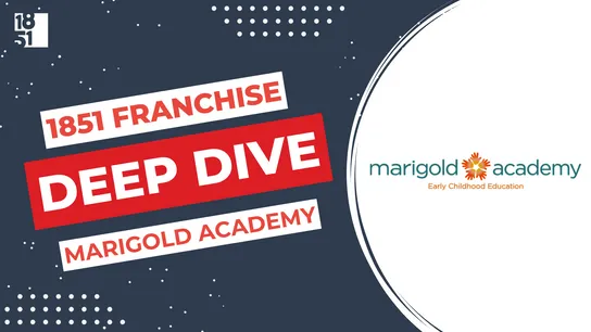 Franchise Deep Dive: Marigold Academy’s Franchise Cost, Fees, Profit and Data