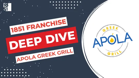 Franchise Deep Dive: Apóla Greek Grill Franchise Costs, Fees, Profit and Data