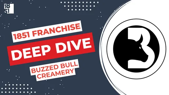 Franchise Deep Dive: Buzzed Bull Creamery Franchise Costs, Fees, Profit and Data