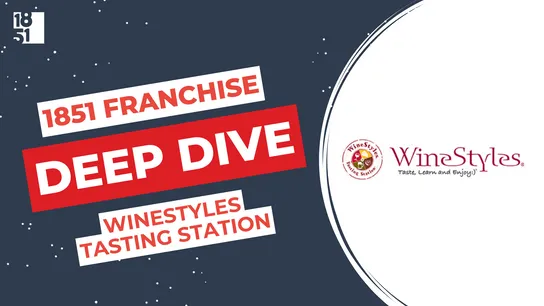 Franchise Deep Dive: WineStyles Tasting Station Franchise Costs, Fees, Profit and Data
