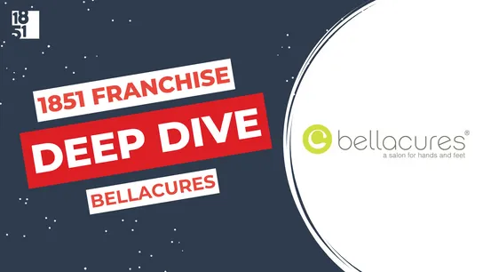 Franchise Deep Dive: Bellacures Franchise Costs, Fees, Profit and Data