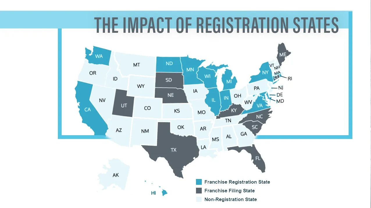 franchise registration states, franchise filing states, franchise attorneys, registering an FDD