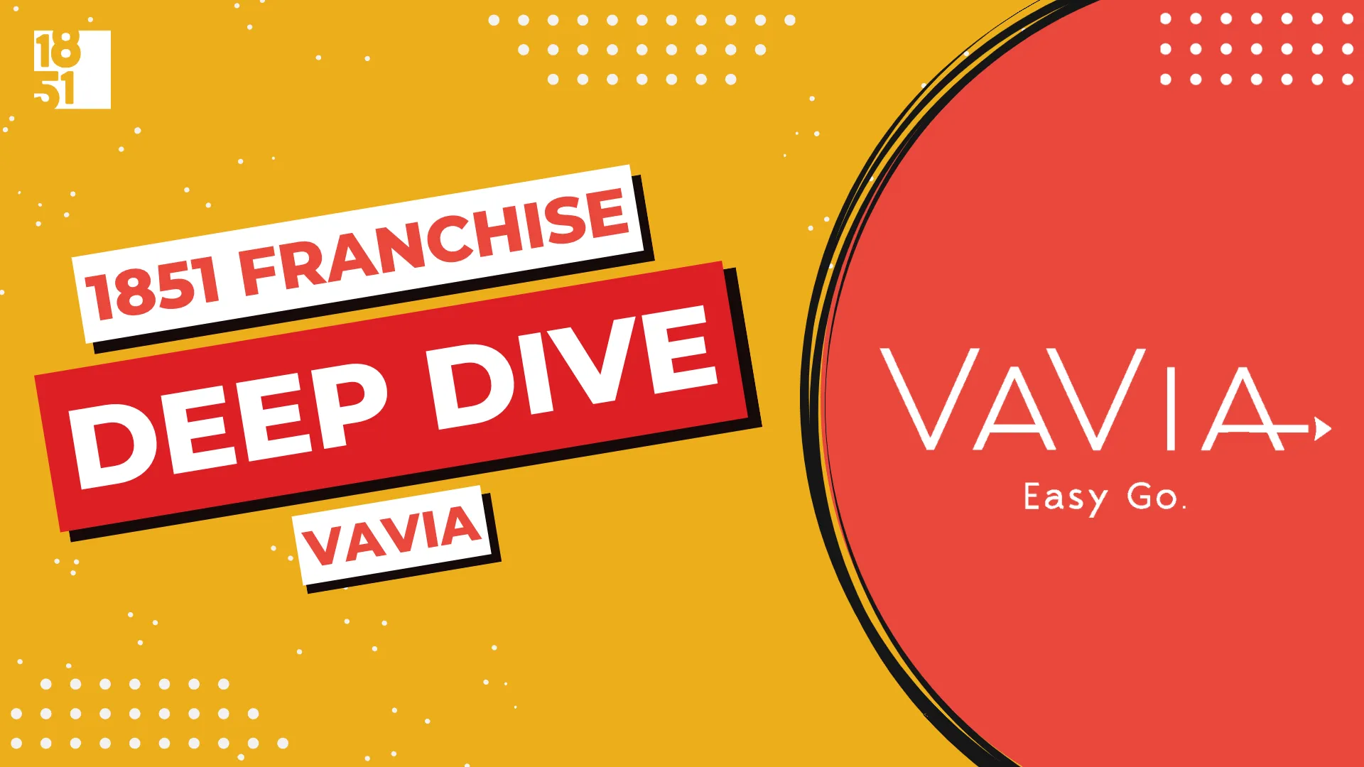 Franchise Deep Dive: Vavia's Franchise Costs, Fees, Profit and Data