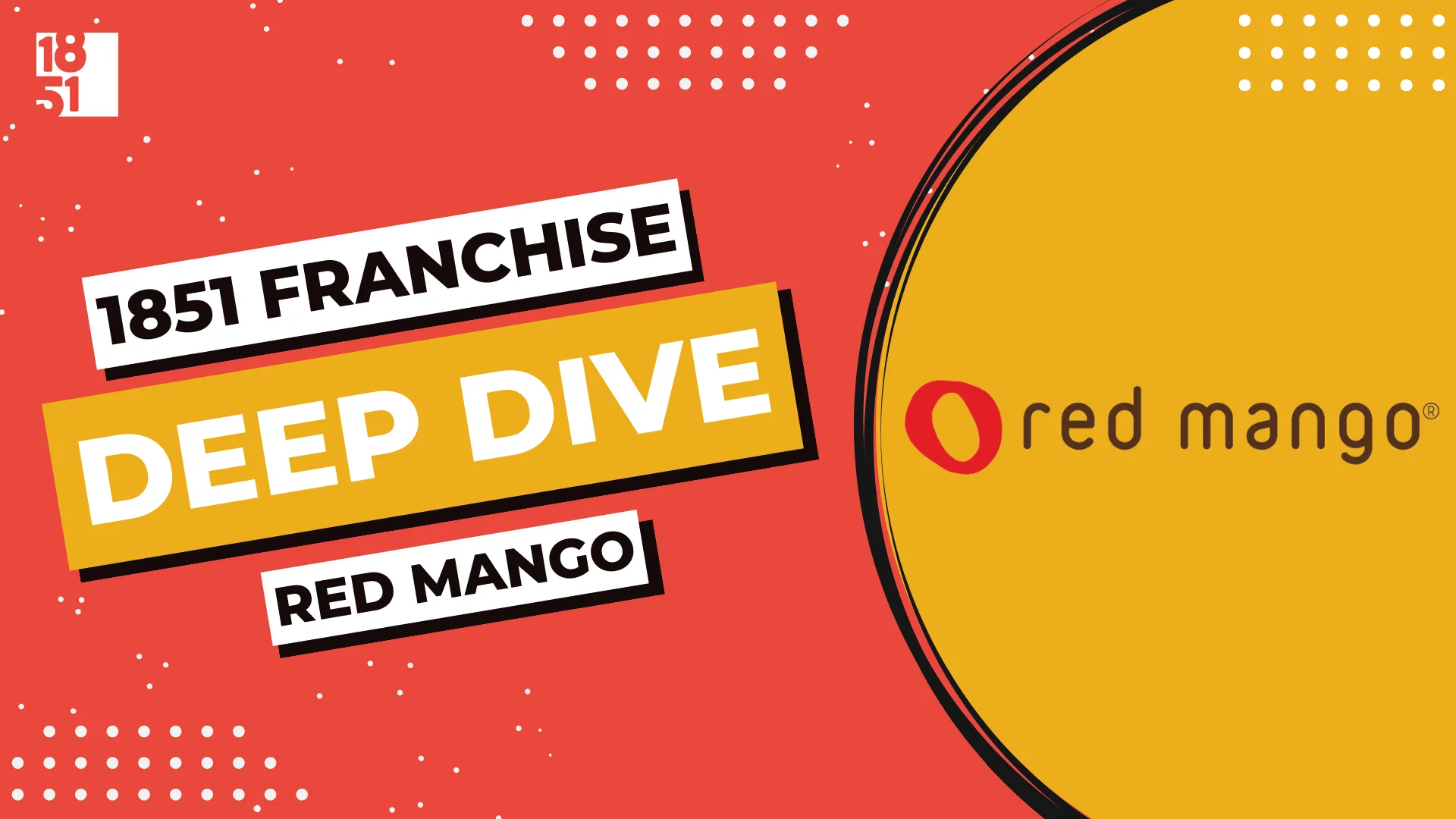 Franchise Deep Dive: Red Mango’s Franchise Costs, Fees, Profit and Data