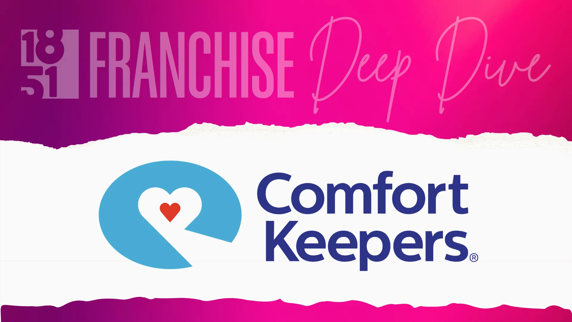 Comfort Keepers Franchise Deep Dive - 1851 Franchise