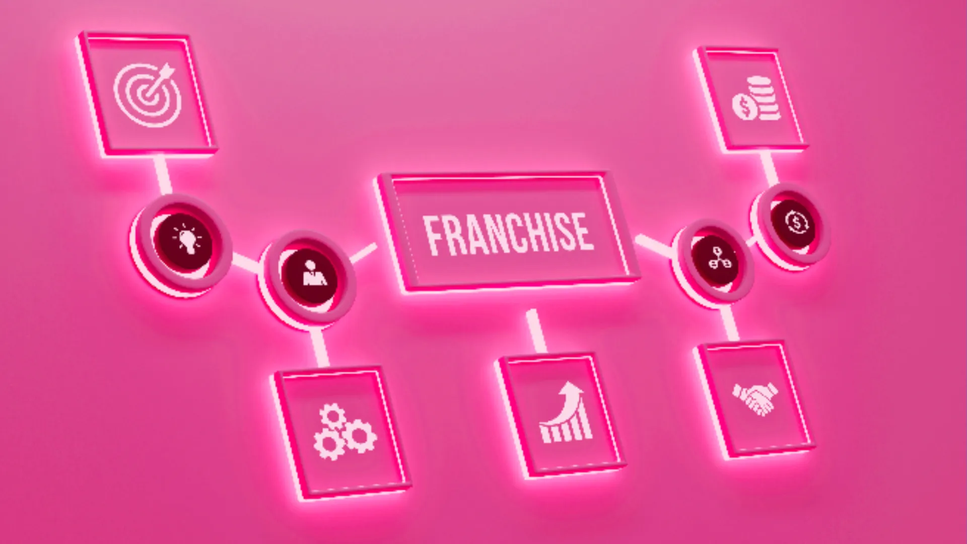 What Is a Franchise? A Comprehensive Overview of the Business Model