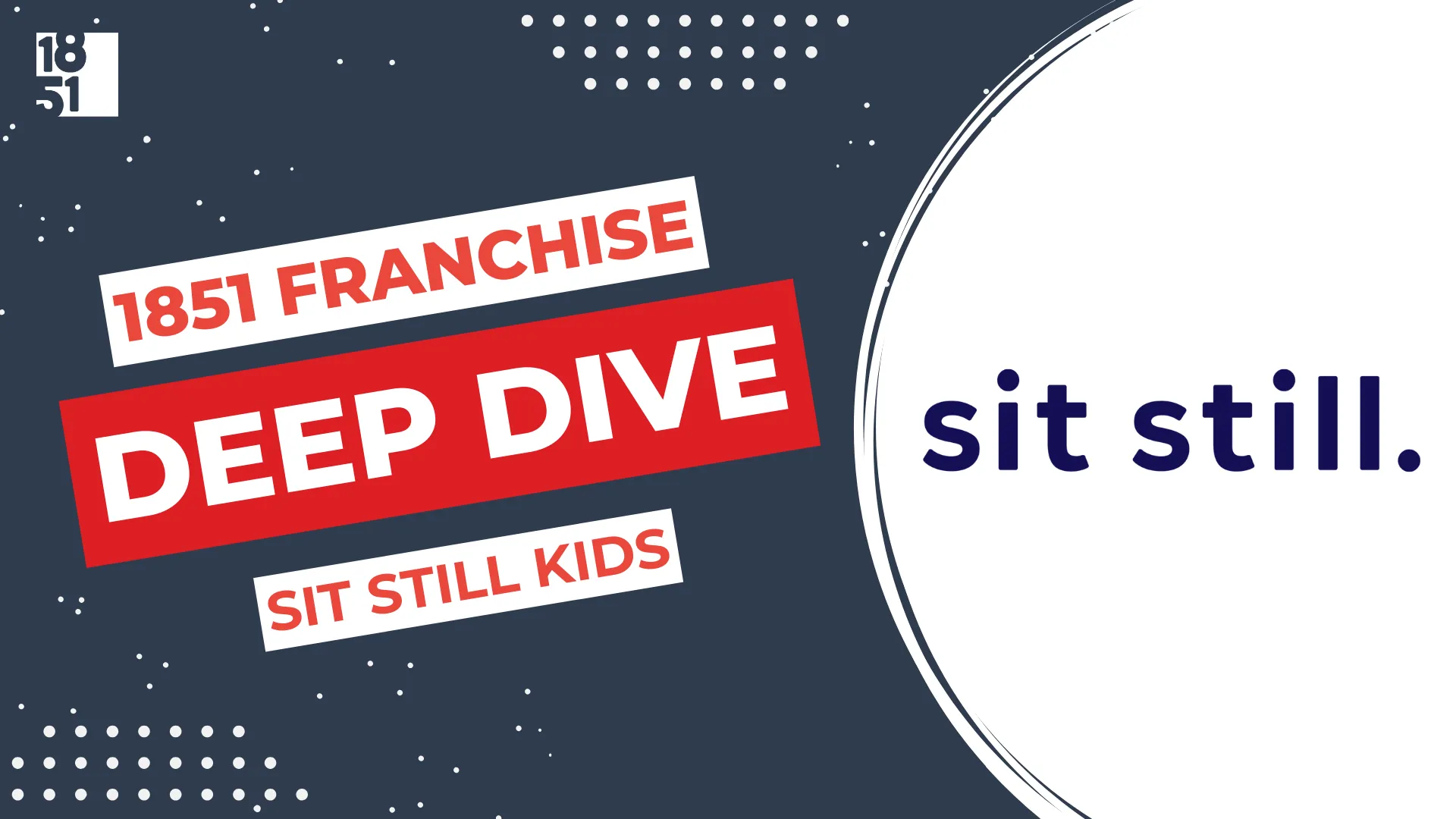 Franchise Deep Dive: Sit Still Kids Franchise Costs, Fees, Profit and Data