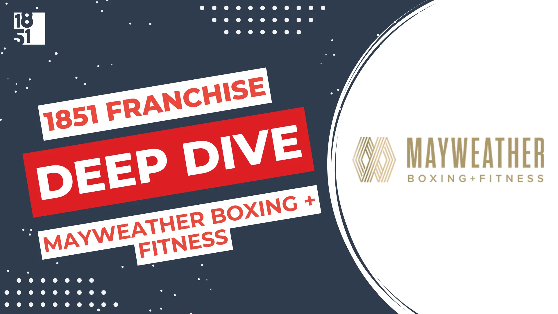 Franchise Deep Dive: Mayweather Boxing + Fitness's Franchise Costs, Fees, Profit and Data
