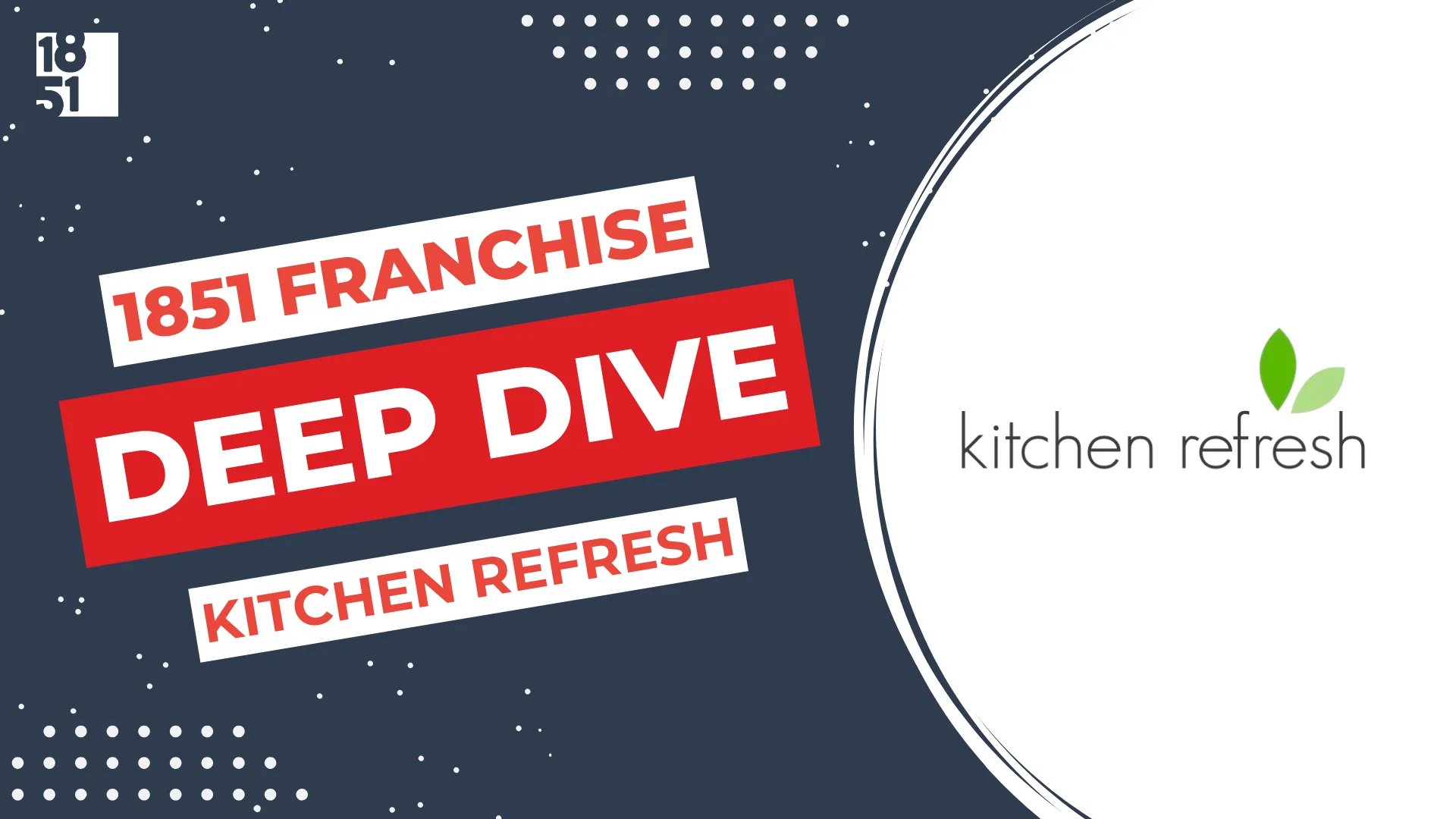 Franchise Deep Dive: Kitchen Refresh Franchise Costs, Fees, Profit and Data