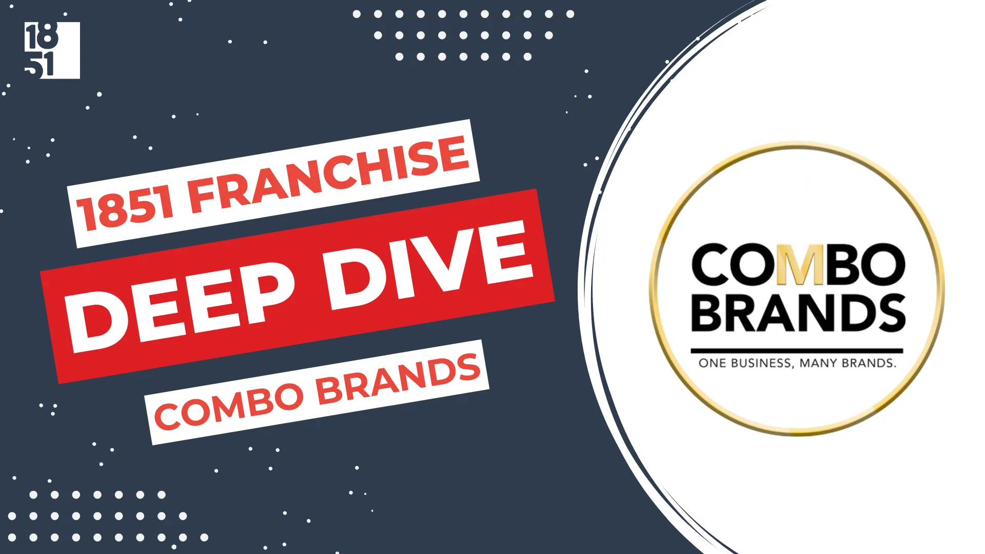 Franchise Deep Dive: Combo Brands Franchise Costs, Fees, Profit and Data