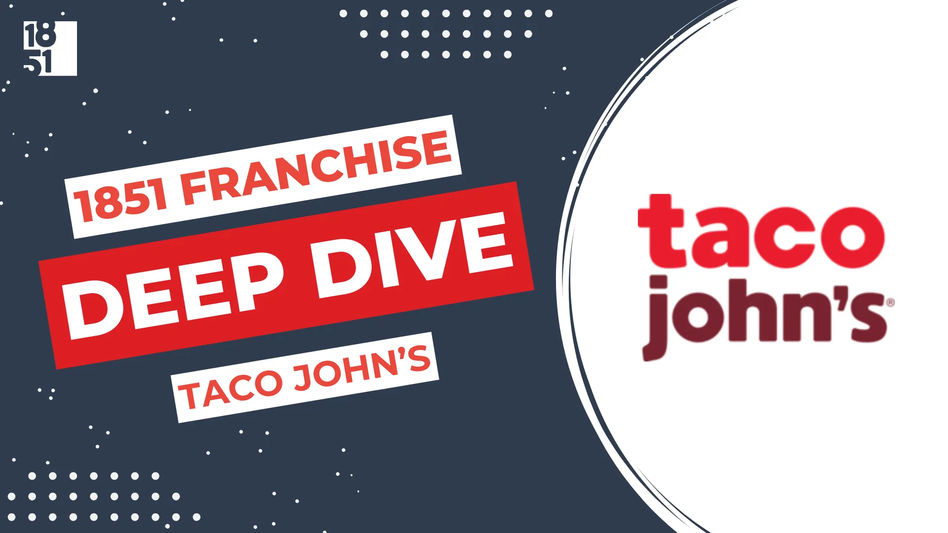 Franchise Deep Dive: Taco John’s Franchise Costs, Fees, Profit and Data