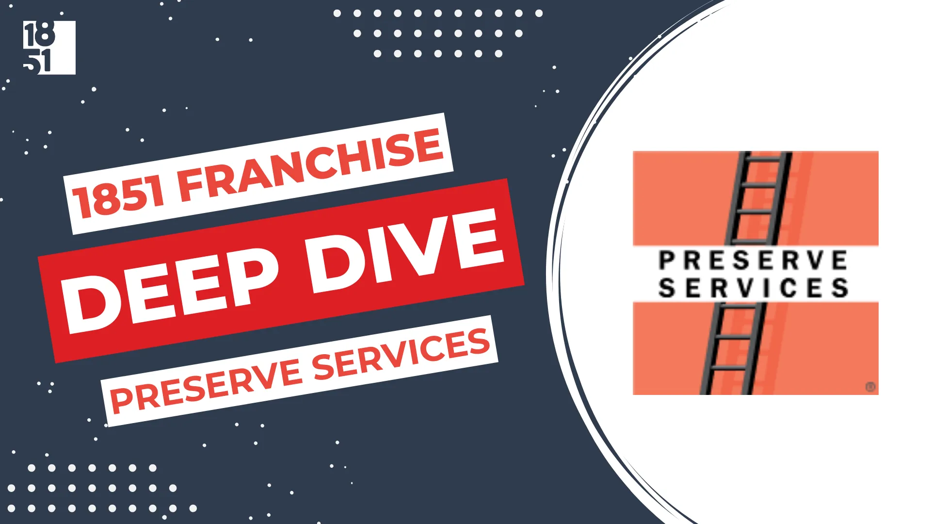 Franchise Deep Dive: Preserve Services Franchise Costs, Fees, Profit and Data