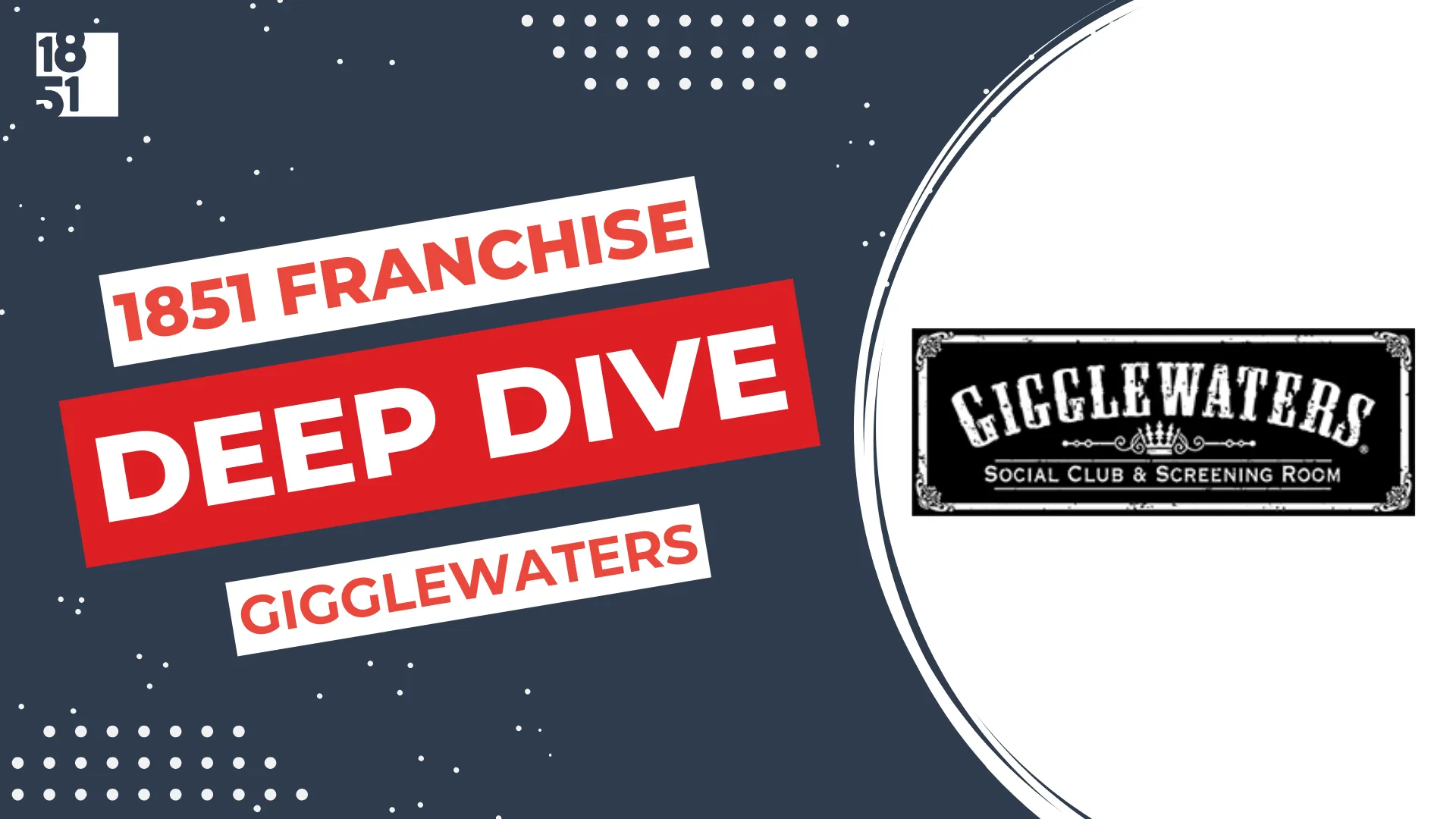 Franchise Deep Dive: Gigglewaters Franchise Costs, Fees, Profit and Data