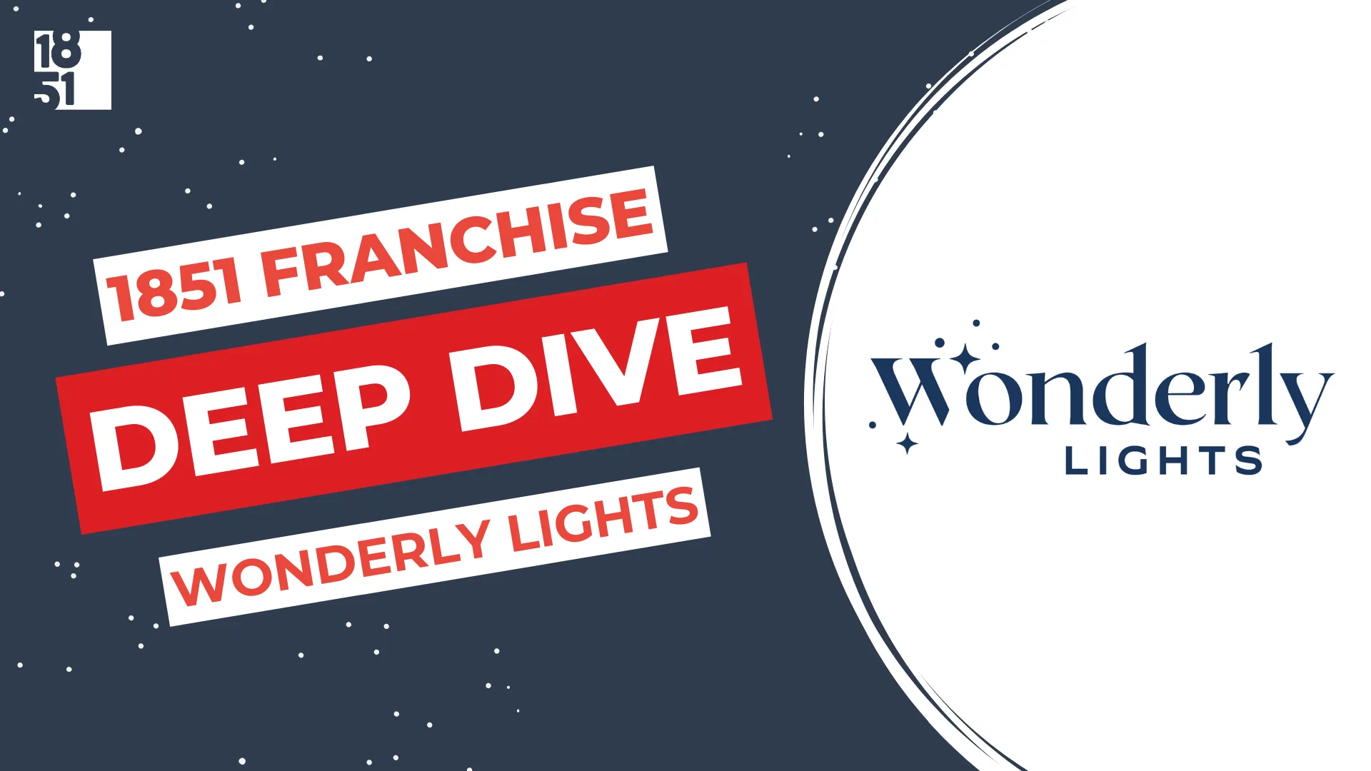 Wonderly Lights - Franchise Deep Dive - 1851 Franchise