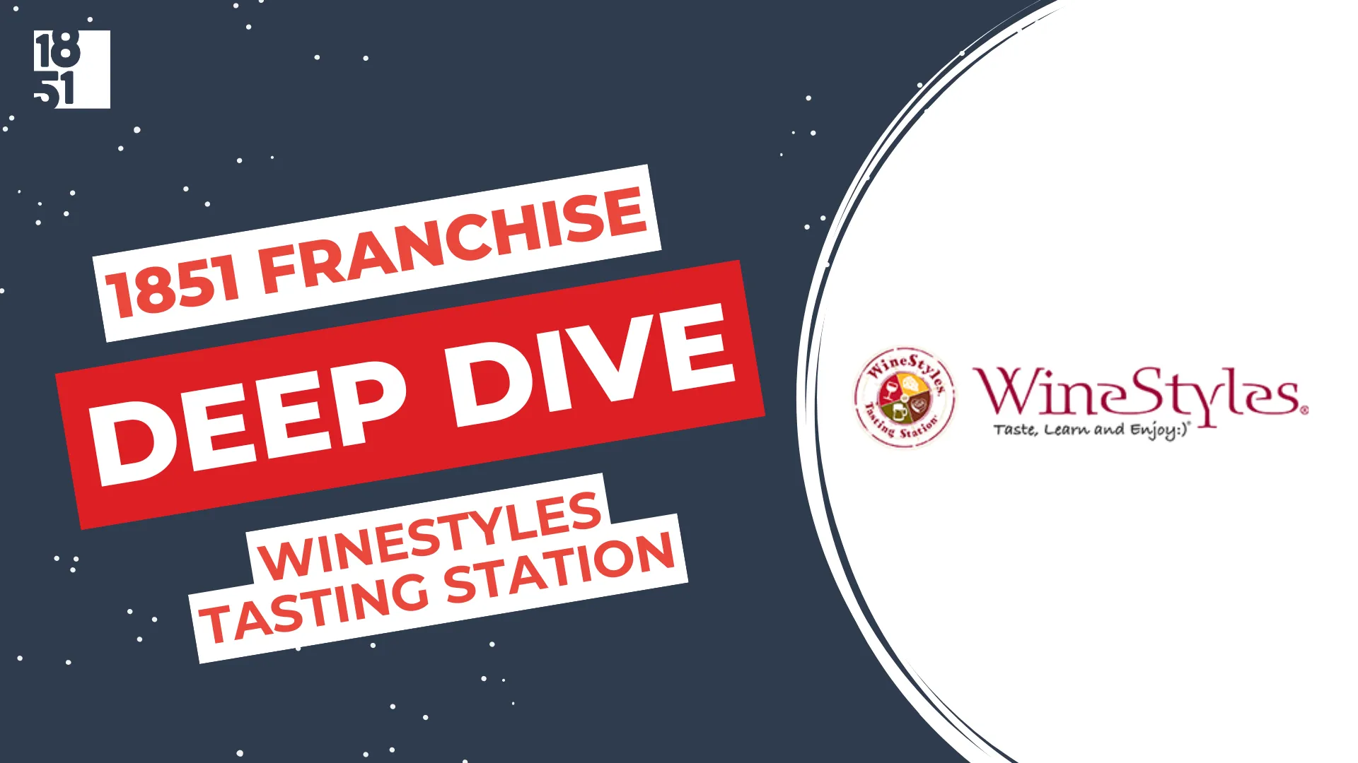 Franchise Deep Dive: WineStyles Tasting Station Franchise Costs, Fees, Profit and Data