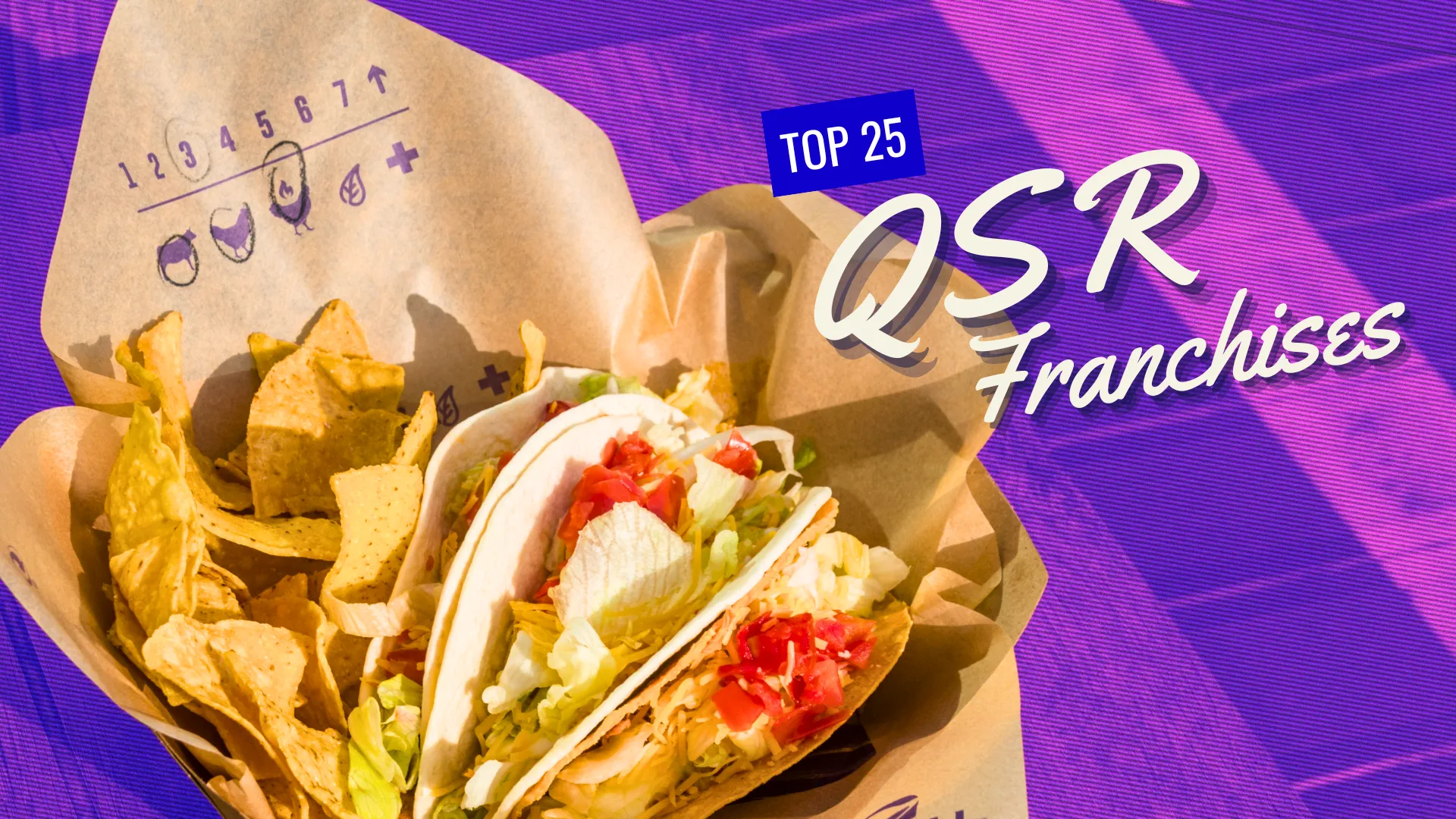 The Top Quick Service Restaurant Franchises for 2025