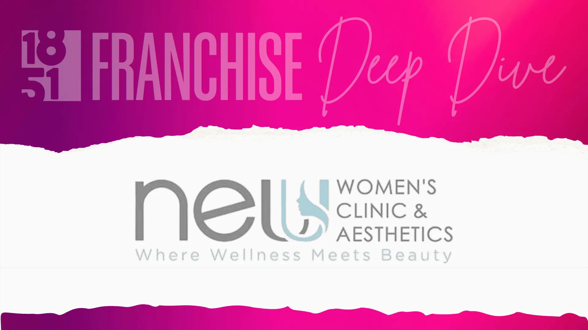 image of new u women's clinic and aesthetics franchise and financial investment information